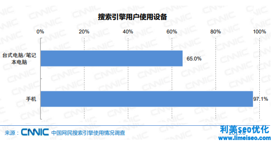 SEO優(yōu)化怎么做？2021年SEO還有價值嗎？